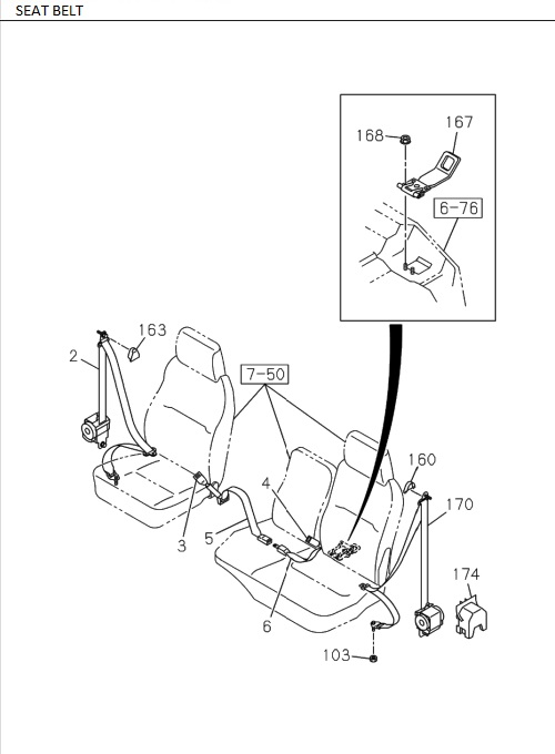 Partial Engine